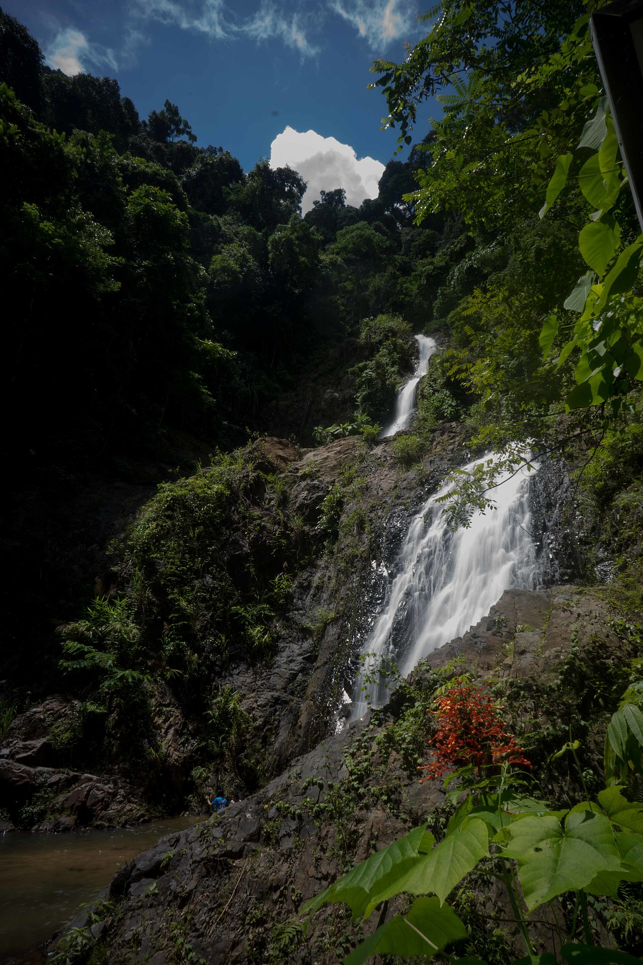 อุทยานแห่งชาติเขาพนมเบญจา — สถานที่ท่องเที่ยวสาธารณะ